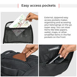 Claw Pro Motorcycle Tail Bag (Universal) 64L