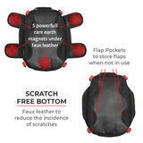 Viaterra Fly TankBag Magnet Based 18L