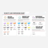 Leatt Lens Velocity Photochromic Light Smoke Adaptive 28-80%