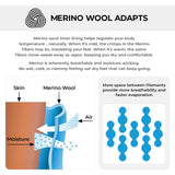 Viaterra Randy Sun- Merino Wool Waterproof Knee High Socks