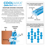 Viaterra Randy Sun Waterproof Socks Knee High X-216