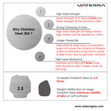 Viaterra BMW G310 GS Side Stand Shoe