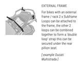 Kriega US-10 Drypack