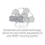 RAM Double Socket Arm - Short