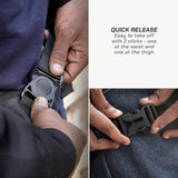Viaterra 100% Waterproof Thigh Bag