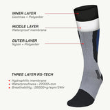 Viaterra Randy Sun Waterproof Socks Knee High X-217 Gray/Blue